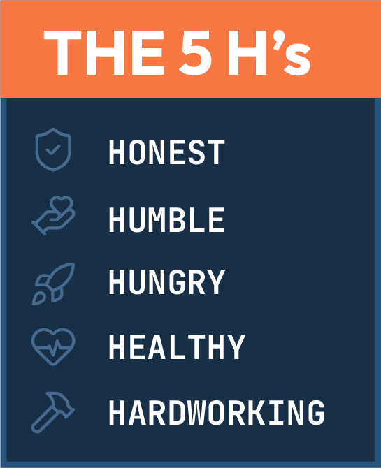 The 5 H’s: Honest, Humble, Hungry, Healthy, Hardworking