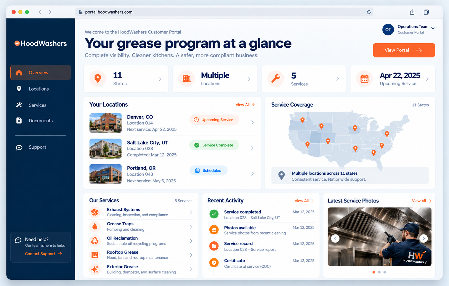 Illustrative preview of the HoodWashers customer portal